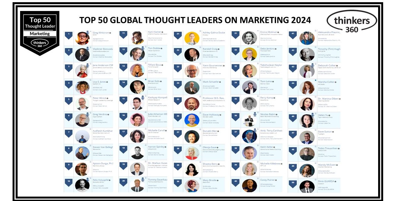 Top 50 Global Thought Leaders and Influencers on Marketing 2024