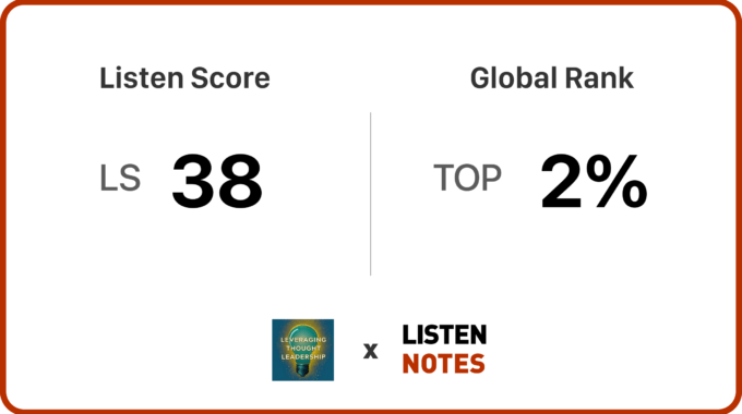 Global Rank for Leveraging Thought Leadership Podcast
